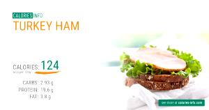 1 serving (106 g) Turkey Ham & Cheese Omelet