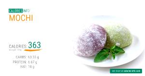 1 serving (15 g) Mochi