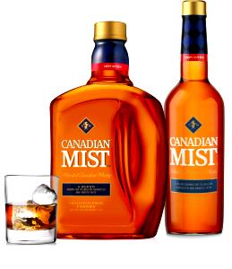 1 serving (1.5 oz) Canadian Whiskey