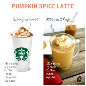1 serving (16 oz) Pumpkin Spice Latte with Soy (Grande)