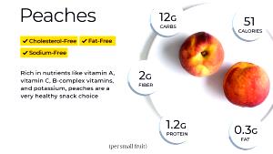 1 serving (167 g) Fruit & Cheese Pack