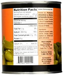 1 serving (17 g) Whole Jalapeno
