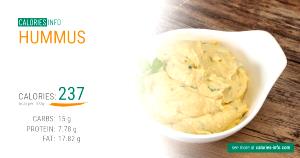 1 serving (1.8 oz) Hummus