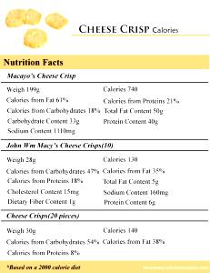1 serving (199 g) Cheese Crisp