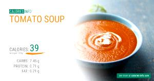 1 serving (24 g) Tomato Soup
