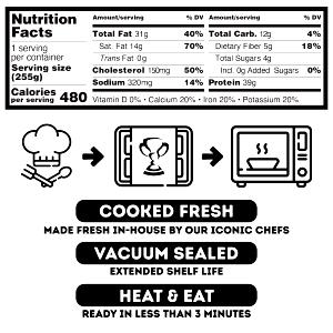1 serving (255 g) Beef Brisket Cauliflower Mac & Cheese