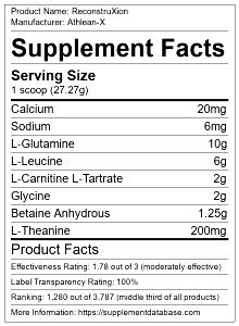 1 serving (27.27 g) Reconstruxion