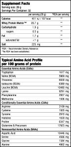 1 serving (28 g) Nitro Pure Whey Gold