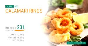 1 serving (285 g) Crispy Calamari