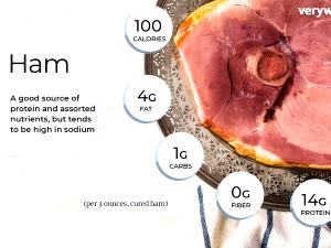 1 serving (3 oz) Ham