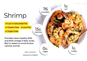 1 serving (3 oz) Salad Size Shrimp