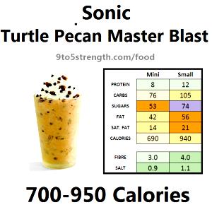 1 serving (381 g) Turtle Pecan Master Blast (Small)