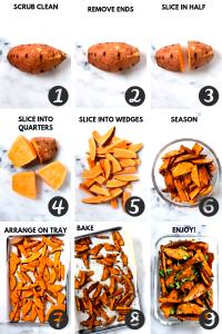1 serving (4.5 oz) Sweet Potato Fries (Small)