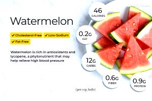 1 serving (5 oz) Watermelon