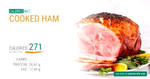 1 serving (56 g) Cooked Ham
