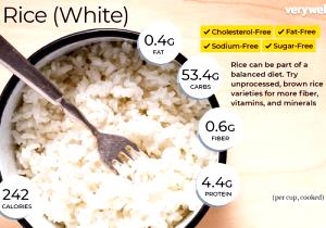 1 serving (6 oz) Steamed White Rice