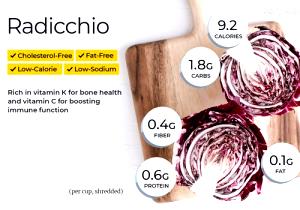 1 Serving (65.0 G) Radicchio