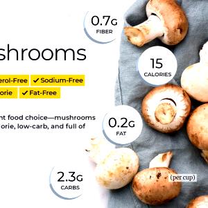 1 serving (7 oz) Mushrooms (Regular)