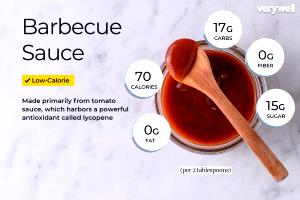 1 serving (70 g) BBQ Sauce