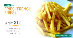 1 serving (74 g) French Fries (Value)