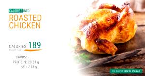 1 serving (78 g) Roasted Chicken