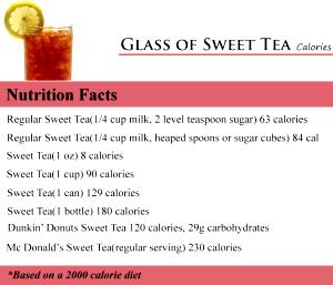 1 serving (8 oz) Sweet Tea
