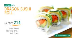 1 serving (9.06 oz) Dragon Roll