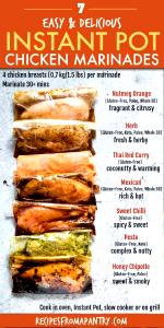 1 serving All Chicken Mixed Grill (Gluten Free)
