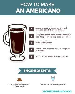 1 Serving Americano