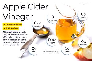 1 Serving Apple Cider