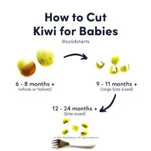 1 Serving Baby Kiwi
