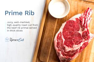 1 Serving Beef Prime Rib