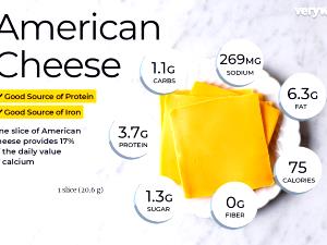 1 Serving BLMP - Cheese, American Y&W