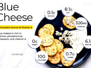 1 Serving Blue Cheese Topping - Cafe Size Portion