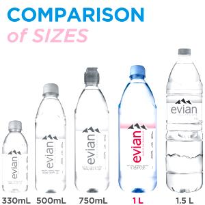 1 serving Bottled Water