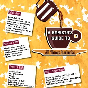 1 Serving Breve - Grande, Hot