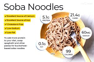 1 Serving Buckwheat Ramen, Noodles Only