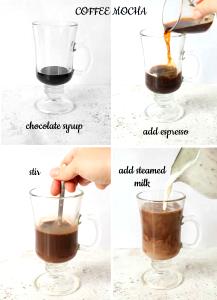 1 Serving Cafe Mocha, Dark (Espresso)