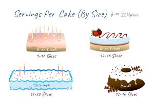 1 Serving Cake, 10", 1/10 Slice Of Cake