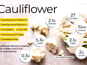 1 Serving Cauliflower Florets