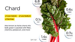 1 Serving Chard