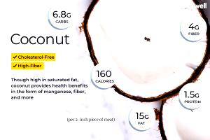 1 Serving Coconuts