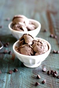 1 Serving Dark Chocolate Peppermint Ice Cream - Like İt Size