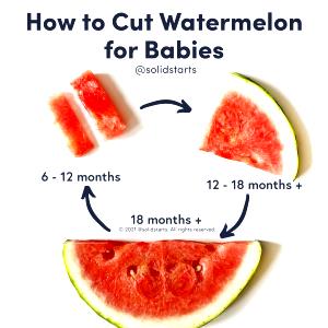 1 serving Fresh Fruit - Watermelon (Kid