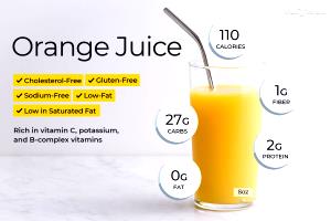 1 Serving Fresh Squeezed Orange Juice