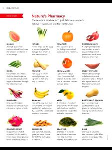 1 serving Fresh Start Combo