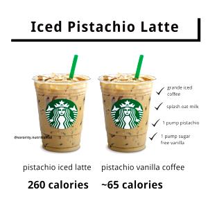 1 Serving Grande - Iced Sugar-Free Syrup Flavored Latte - Whole Milk