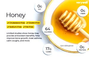 1 Serving Honey