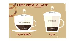 1 Serving Hot Breve Half & Half 12Oz