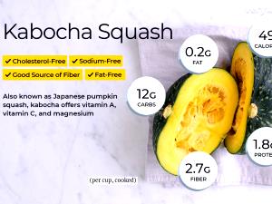 1 Serving Kabocha Squash